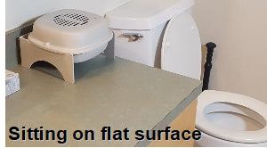 Air Purifier + Wall Mount / Table Top Bracket Bundle