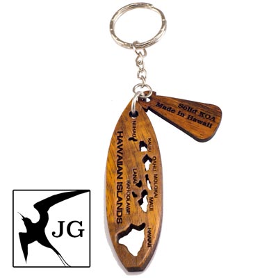 Island Chain Koa Keychain - Hawaii Bookmark